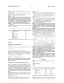 Solid dispersions comprising tacrolimus diagram and image