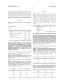 Solid dispersions comprising tacrolimus diagram and image