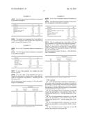 Solid dispersions comprising tacrolimus diagram and image