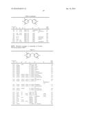 ANTIMETASTATIC COMPOUNDS diagram and image