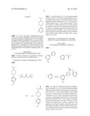 Urea Compounds and Their Use as FAAH Enzyme Inhibitors diagram and image