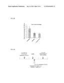 Anti-Allergy Benzocycloheptathiophene Derivatives diagram and image