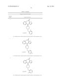 Anti-Allergy Benzocycloheptathiophene Derivatives diagram and image