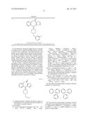 Anti-Allergy Benzocycloheptathiophene Derivatives diagram and image