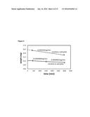 Nicotine Salt with Meta-Salicylic Acid diagram and image