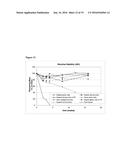 Nicotine Salt with Meta-Salicylic Acid diagram and image