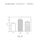 COMPOSITIONS AND METHODS TO TREAT CARDIAC DISEASES diagram and image