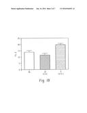 COMPOSITIONS AND METHODS TO TREAT CARDIAC DISEASES diagram and image