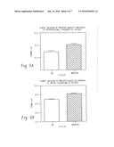 COMPOSITIONS AND METHODS TO TREAT CARDIAC DISEASES diagram and image