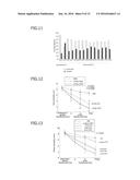 Material for Treatment of Cerebral Infarction diagram and image