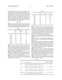 Material for Treatment of Cerebral Infarction diagram and image