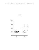 USE OF ATTENUATED STRAINS OF PARASITES FOR THE PREVENTION OR TREATMENT OF     PATHOLOGIES ASSOCIATES WITH AN APICOMPLEXAN diagram and image