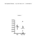 USE OF ATTENUATED STRAINS OF PARASITES FOR THE PREVENTION OR TREATMENT OF     PATHOLOGIES ASSOCIATES WITH AN APICOMPLEXAN diagram and image