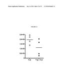 USE OF ATTENUATED STRAINS OF PARASITES FOR THE PREVENTION OR TREATMENT OF     PATHOLOGIES ASSOCIATES WITH AN APICOMPLEXAN diagram and image