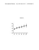 USE OF ATTENUATED STRAINS OF PARASITES FOR THE PREVENTION OR TREATMENT OF     PATHOLOGIES ASSOCIATES WITH AN APICOMPLEXAN diagram and image