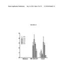 USE OF ATTENUATED STRAINS OF PARASITES FOR THE PREVENTION OR TREATMENT OF     PATHOLOGIES ASSOCIATES WITH AN APICOMPLEXAN diagram and image