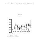 USE OF ATTENUATED STRAINS OF PARASITES FOR THE PREVENTION OR TREATMENT OF     PATHOLOGIES ASSOCIATES WITH AN APICOMPLEXAN diagram and image