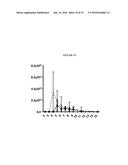 USE OF ATTENUATED STRAINS OF PARASITES FOR THE PREVENTION OR TREATMENT OF     PATHOLOGIES ASSOCIATES WITH AN APICOMPLEXAN diagram and image