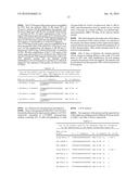 USE OF ATTENUATED STRAINS OF PARASITES FOR THE PREVENTION OR TREATMENT OF     PATHOLOGIES ASSOCIATES WITH AN APICOMPLEXAN diagram and image