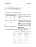 USE OF ATTENUATED STRAINS OF PARASITES FOR THE PREVENTION OR TREATMENT OF     PATHOLOGIES ASSOCIATES WITH AN APICOMPLEXAN diagram and image