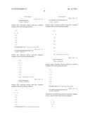 COMPOSITION AND VACCINE FOR TREATING PROSTATE CANCER diagram and image