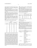 RAPID-ACTING INSULIN COMPOSITIONS diagram and image