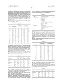 RAPID-ACTING INSULIN COMPOSITIONS diagram and image