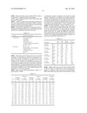 RAPID-ACTING INSULIN COMPOSITIONS diagram and image