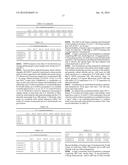 RAPID-ACTING INSULIN COMPOSITIONS diagram and image