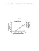 Nanoparticle Diagnostic and Methods for Treating Disease diagram and image