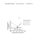 Nanoparticle Diagnostic and Methods for Treating Disease diagram and image