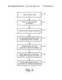 THERAPY PLANNING diagram and image