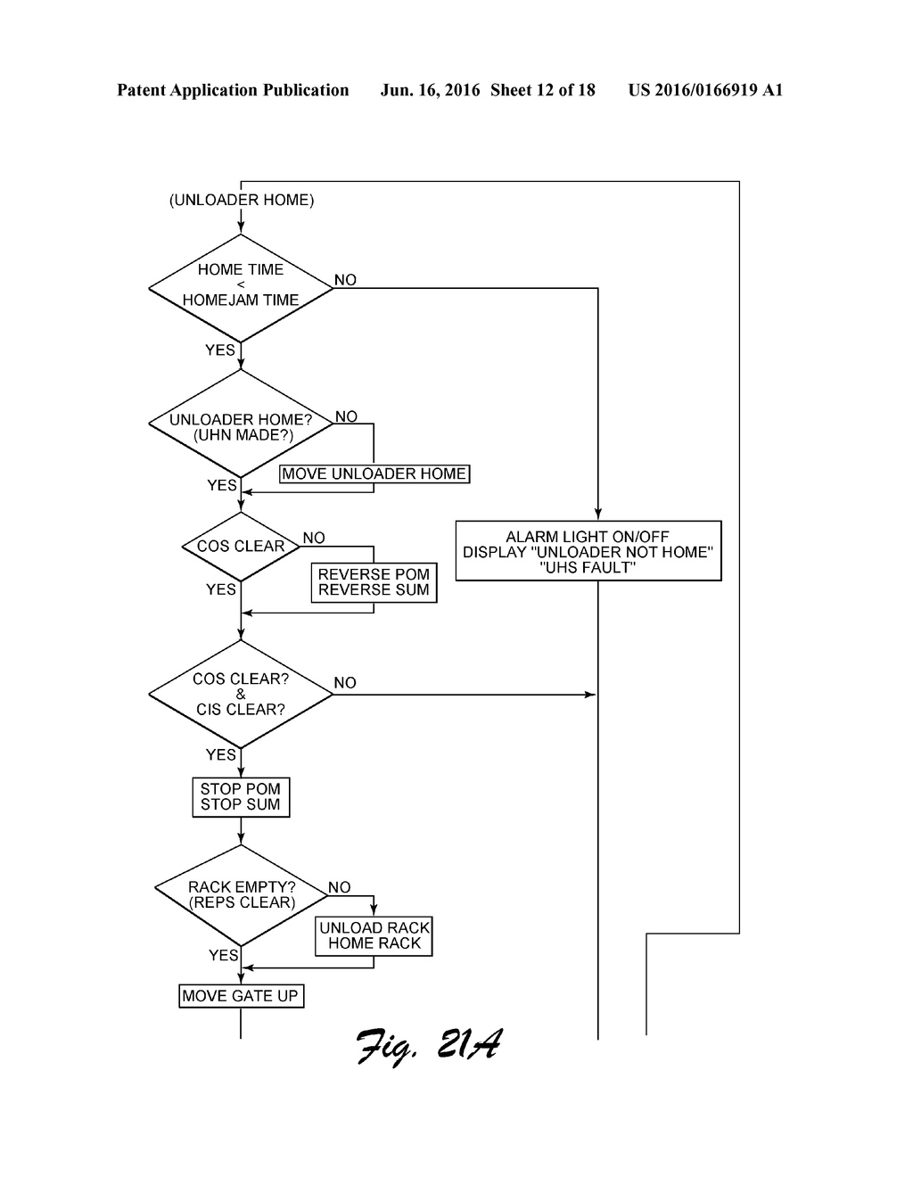 CARD-HANDLING DEVICES - diagram, schematic, and image 13