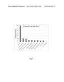 ADSORBENT FOR HETEROATOM SPECIES REMOVAL AND USES THEREOF diagram and image