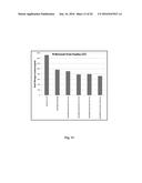 ADSORBENT FOR HETEROATOM SPECIES REMOVAL AND USES THEREOF diagram and image