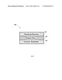 Synergized PGM Catalyst Systems Including Rhodium for TWC Application diagram and image