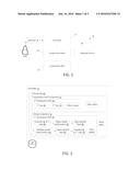 SYSTEMS AND METHODS FOR ADDITIVE MANUFACTURING OF THREE-DIMENSIONAL     OBJECTS USING NEEDLE FELTING diagram and image