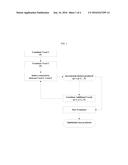 ADDITIVE MANUFACTURING FOR TRANSPARENT OPHTHALMIC LENS diagram and image