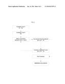 ADDITIVE MANUFACTURING FOR TRANSPARENT OPHTHALMIC LENS diagram and image