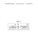 RESOURCE ALLOCATION FOR DIVIDED 3D PRINTING JOBS diagram and image