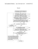 DITHER MASK GENERATION METHOD AND DEVICE diagram and image