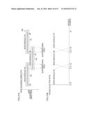 DITHER MASK GENERATION METHOD AND DEVICE diagram and image