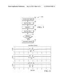 Vehicle Accessory Operation Based on Motion Tracking diagram and image