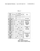 POWER TRANSMISSION APPARATUS FOR VEHICLE diagram and image