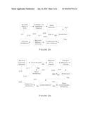 Method and Apparatus for Infotainment System Control Through a Wireless     Device Operating-System-Independent Protocol diagram and image