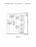 Charge Cycle Strategy for Vehicles Using Smaller Cross Section Cable diagram and image