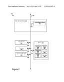 VEHICLE SERVICE AND USER PROFILE SYNCHRONIZATION diagram and image