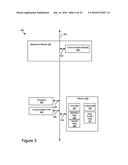 VEHICLE SERVICE AND USER PROFILE SYNCHRONIZATION diagram and image