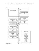 VEHICLE SERVICE AND USER PROFILE SYNCHRONIZATION diagram and image