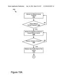 VEHICLE SERVICE AND USER PROFILE SYNCHRONIZATION diagram and image